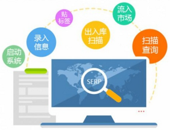防竄貨系統(tǒng)如何設(shè)置 技術(shù)與運(yùn)營(yíng)詳解